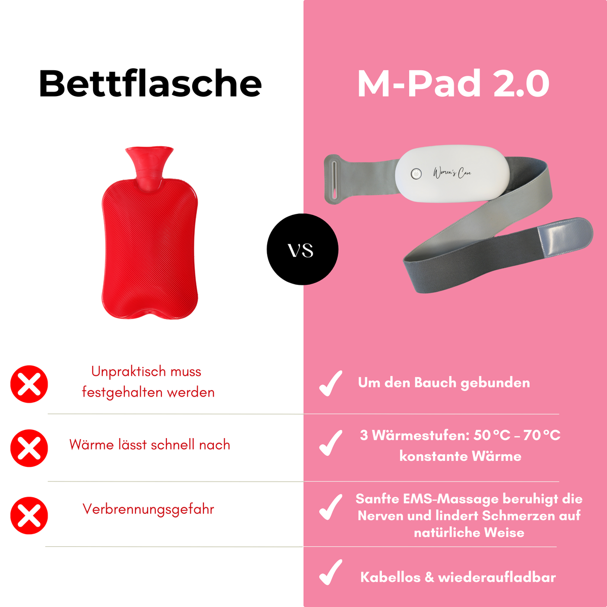 M-Pad 2.0 - Menstrual pad for relaxed days